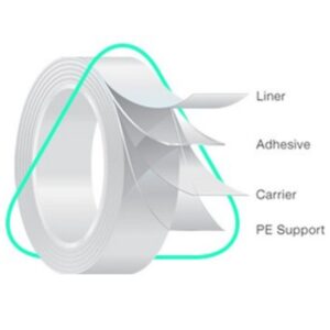 Avery Dennison - MED 5559H