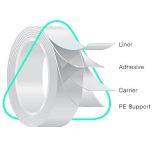 Avery Dennison - MED 5559H