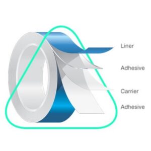 Avery Dennison - MED 5500SI