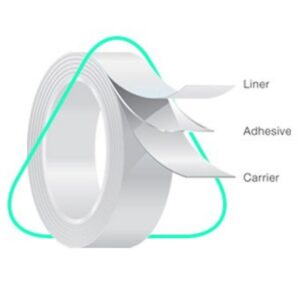 Avery Dennison - MED 5725P