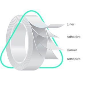 clear double sided tape for medical device's mouting to the skin