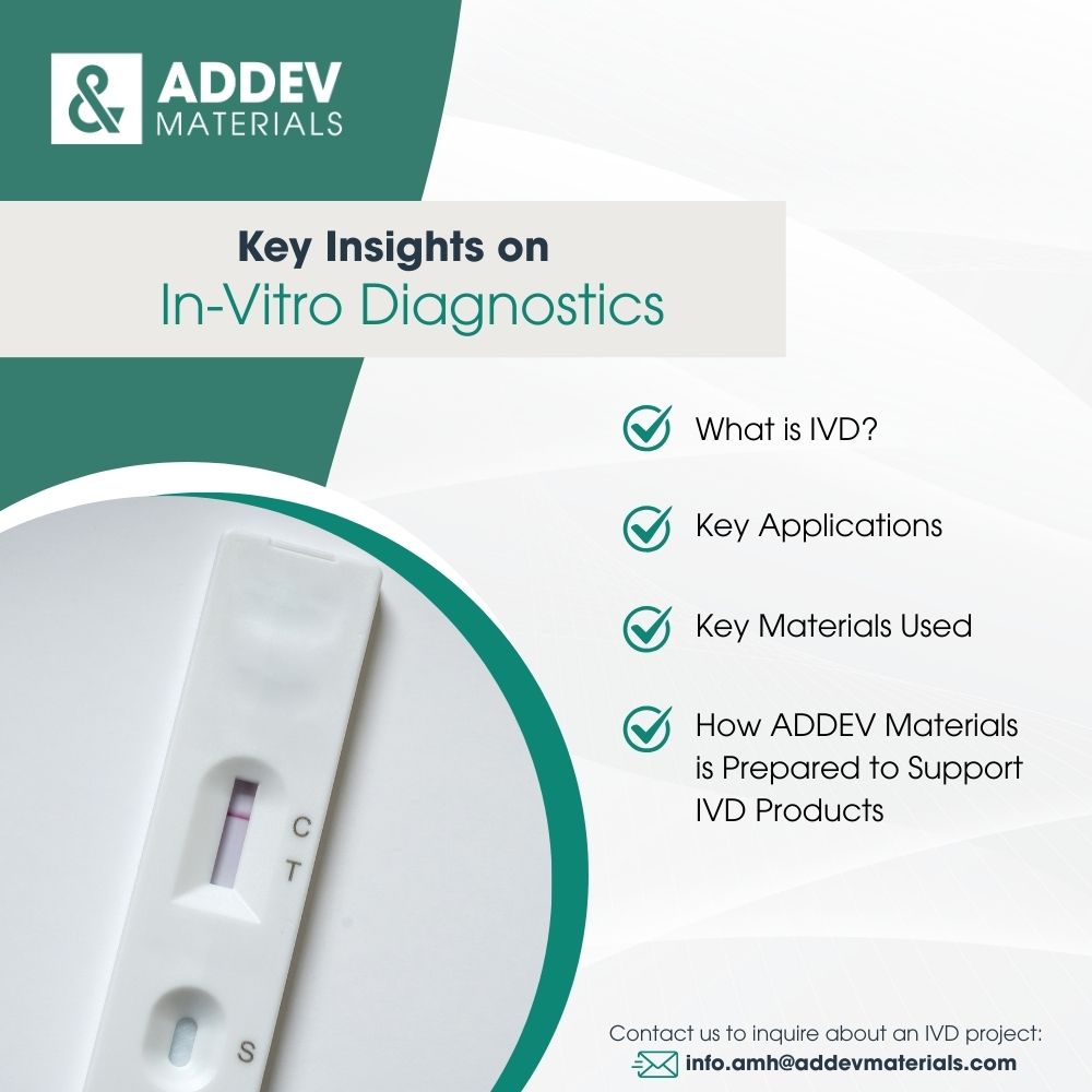 In-Vitro Diagnostics