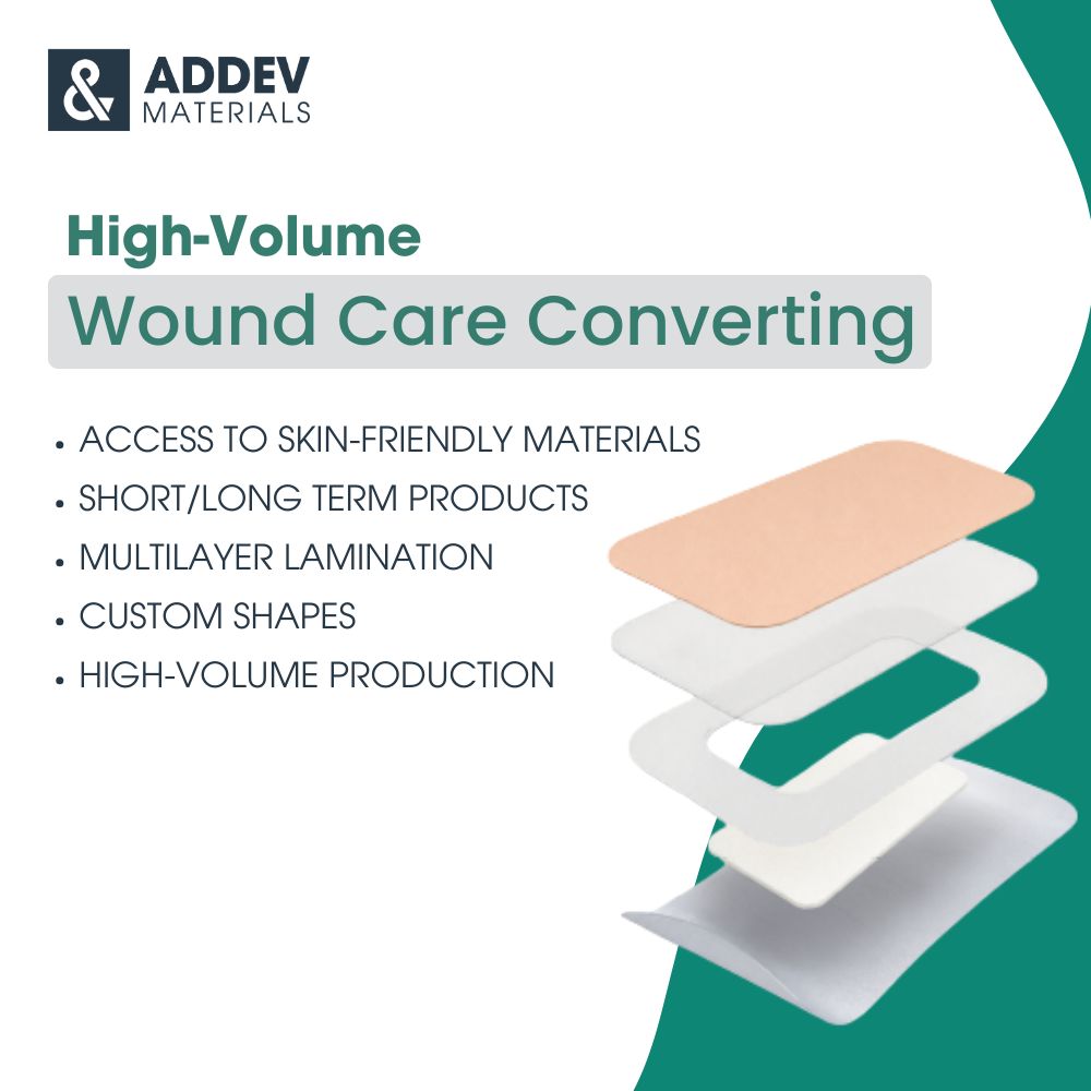 Wound Care Article Cover Photo
