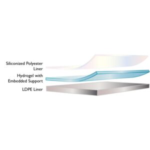 Polymer Science 1446