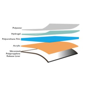 Polymer Science 1466