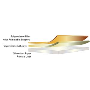 Polymer Science 3062