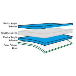 Polymer Science 3072